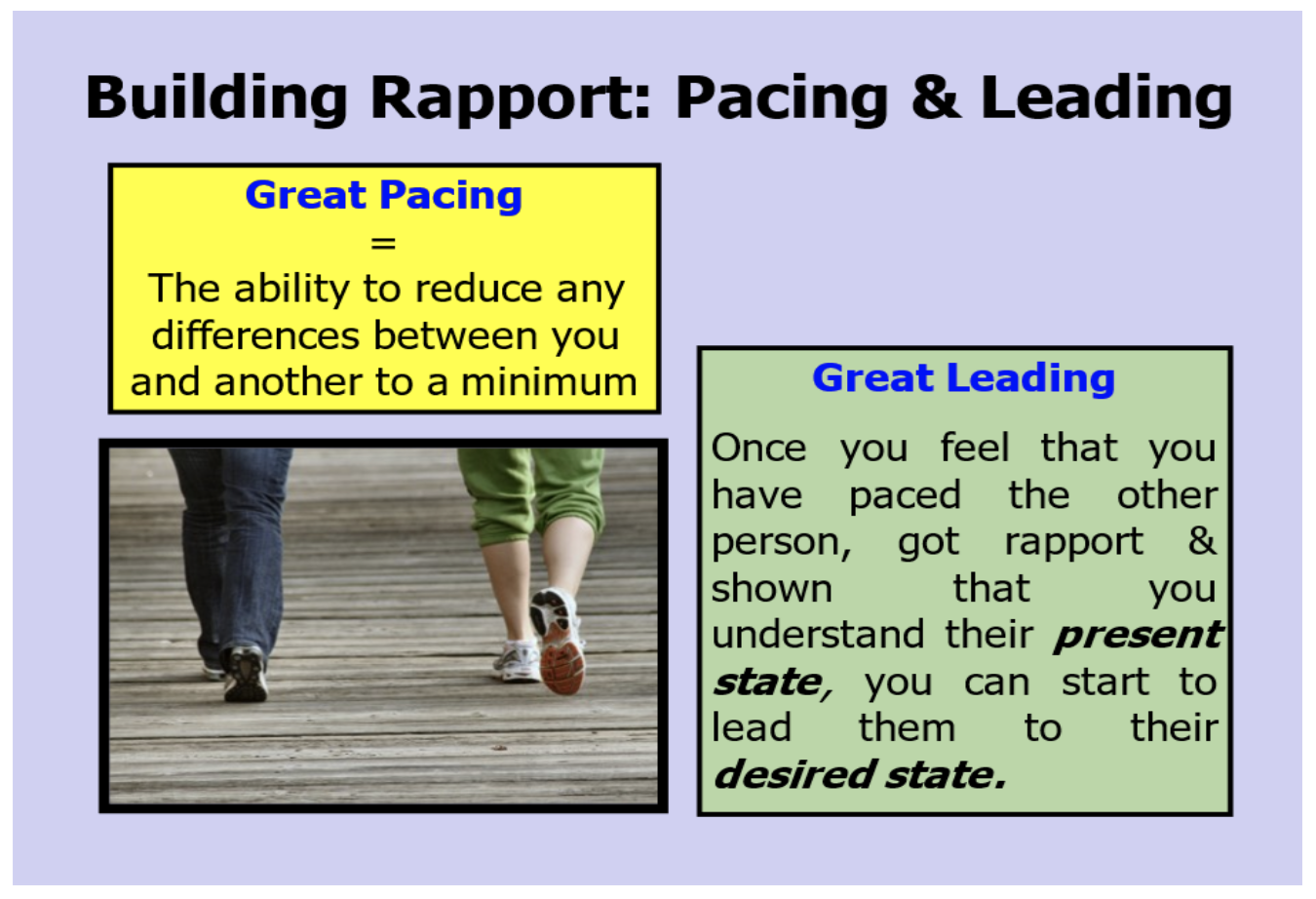 Building Rapport: Pacing & Leading