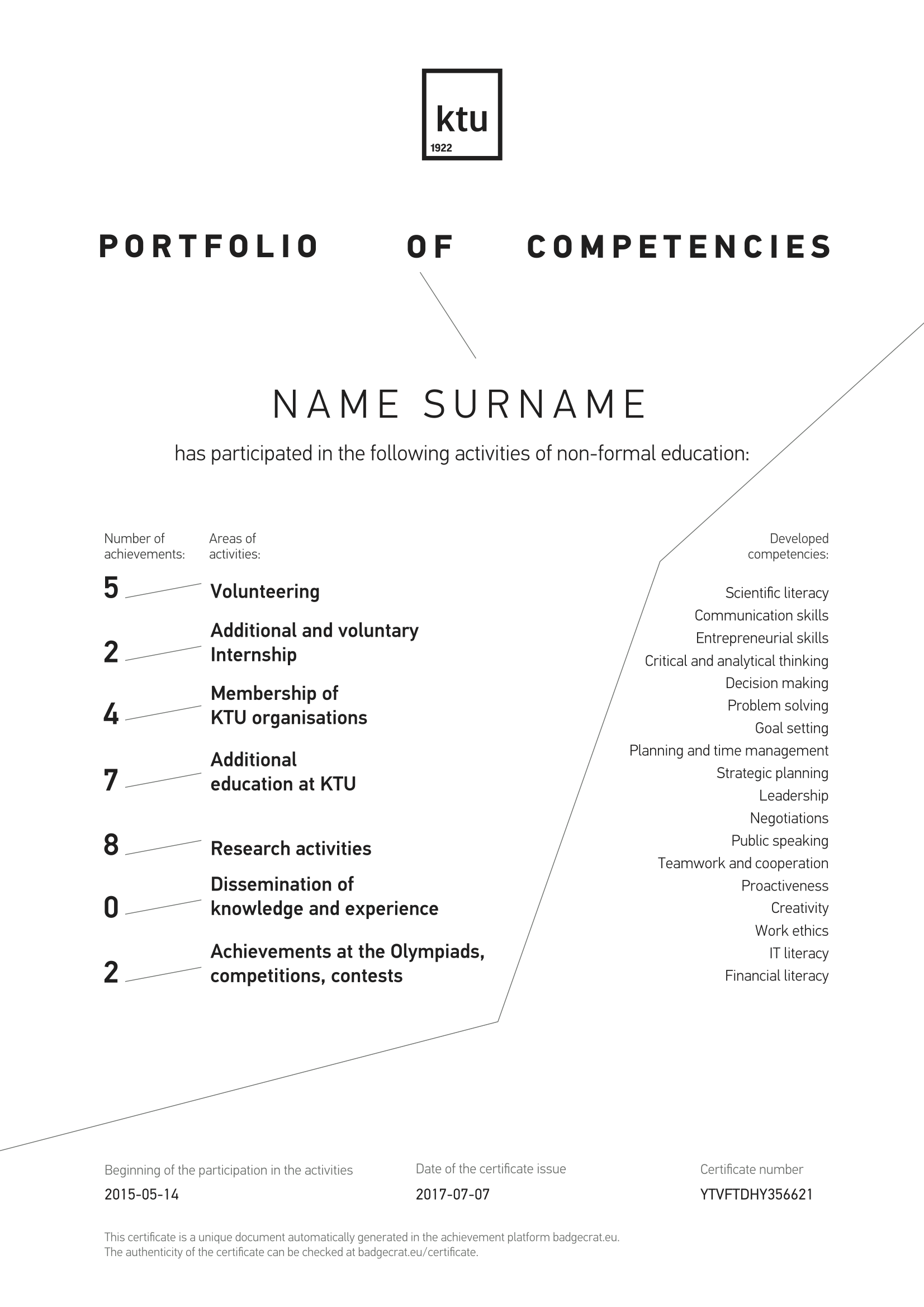 Example of KTU portfolio of competences